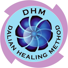 DHM DALIAN HEALING METHOD trademark