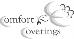COMFORT COVERINGS trademark