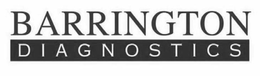 BARRINGTON DIAGNOSTICS trademark