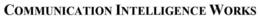 COMMUNICATION INTELLIGENCE WORKS trademark