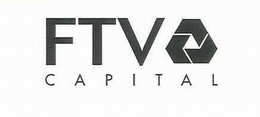 FTV CAPITAL trademark