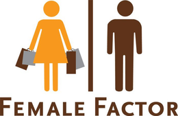 FEMALE FACTOR trademark