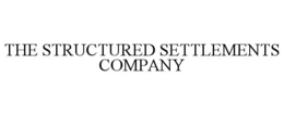 THE STRUCTURED SETTLEMENTS COMPANY trademark