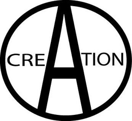 CREATION trademark