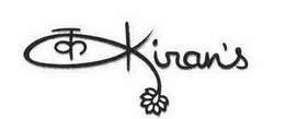 KIRAN'S trademark