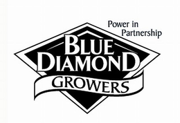 BLUE DIAMOND GROWERS POWER IN PARTNERSHIP trademark