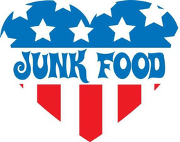 JUNK FOOD trademark