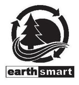 EARTH SMART trademark
