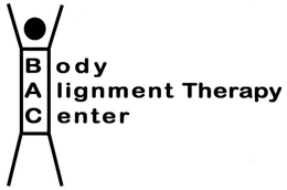 BODY ALIGNMENT CENTER trademark