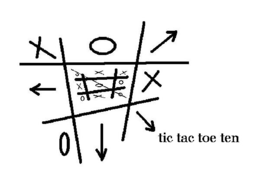TIC TAC TOE TEN X O X O # O X X X O O O X O trademark