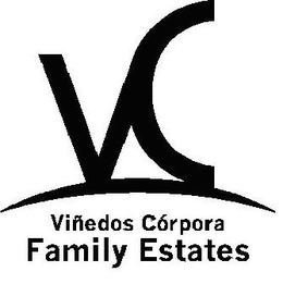 VC VIÑEDOS CÓRPORA FAMILY ESTATES trademark