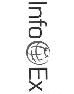 INFO EX trademark