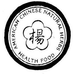 AMERICAN CHINESE NATURAL HERBS HEALTH FOOD trademark