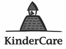 KINDERCARE trademark