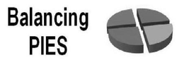 BALANCING PIES trademark