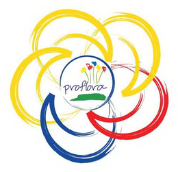 PROFLORA trademark