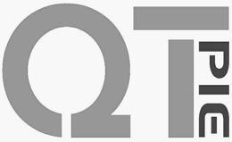 QT PIE trademark