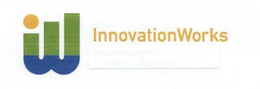 IW INNOVATIONWORKS trademark