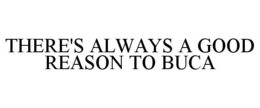 THERE'S ALWAYS A GOOD REASON TO BUCA trademark