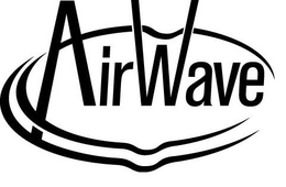 AIRWAVE trademark