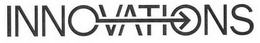 INNOVATIONS trademark