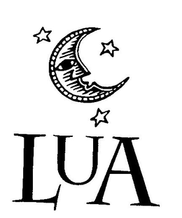 LUA trademark