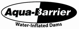 AQUA-BARRIER WATER-INFLATED DAMS trademark