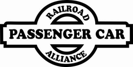 RAILROAD PASSENGER CAR ALLIANCE trademark