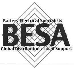 BESA BATTERY ELECTRICAL SPECIALISTS GLOBAL DISTRIBUTION · LOCAL SUPPORT trademark