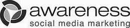 AWARENESS SOCIAL MEDIA MARKETING trademark