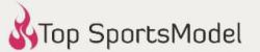 TOP SPORTSMODEL trademark