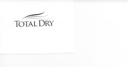 TOTALDRY trademark