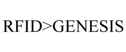 RFID>GENESIS trademark