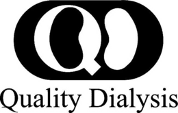 QD QUALITY DIALYSIS trademark