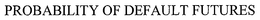 PROBABILITY OF DEFAULT FUTURES trademark