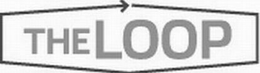 THE LOOP trademark