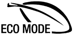 ECO MODE trademark