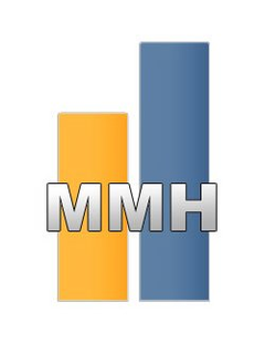 MMH trademark