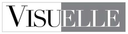 VISUELLE trademark