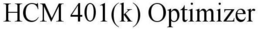 HCM 401(K) OPTIMIZER trademark