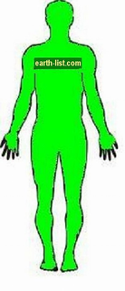 EARTH-LIST.COM trademark