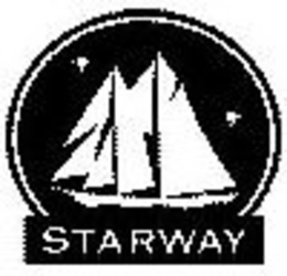 STARWAY trademark