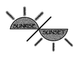 SUNRISE SUNSET trademark