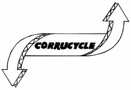 CORRUCYCLE trademark