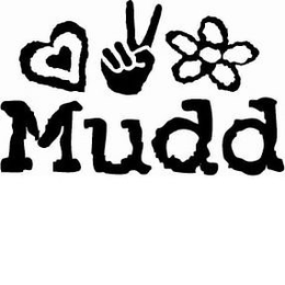 MUDD trademark