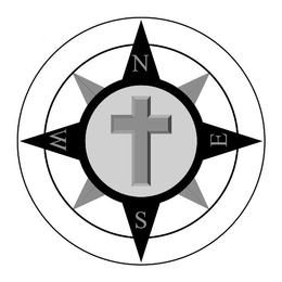 NESW trademark