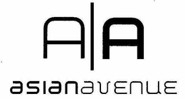 A A ASIANAVENUE trademark