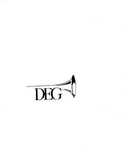 DEG trademark