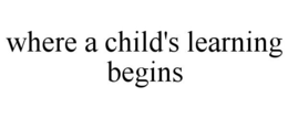 WHERE A CHILD'S LEARNING BEGINS trademark