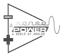 SENSE & POWER A WORLD OF ANALOG trademark